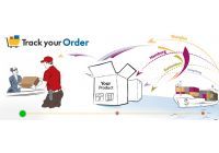  How should i check the status of my order ?