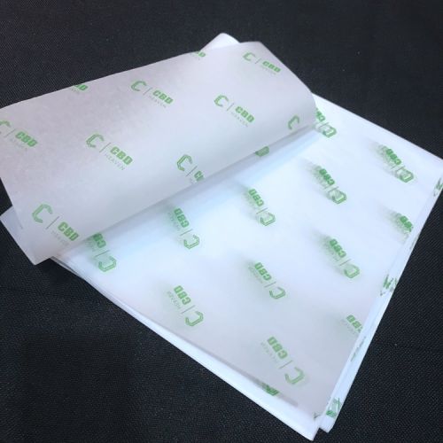 Wrapping Papers